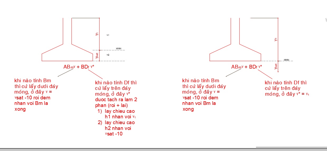 cho nữ thuê phòng trọ